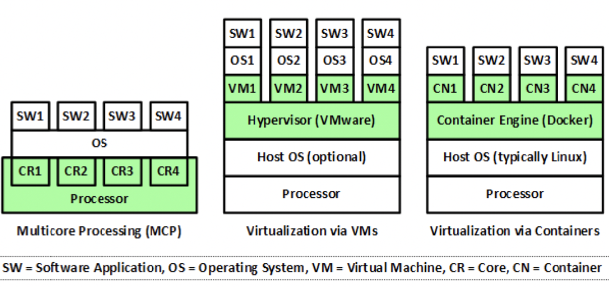 image-20200317141435309