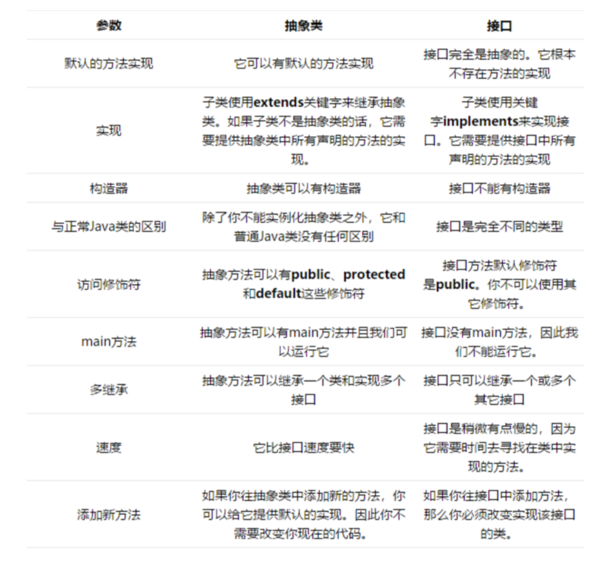 image-20200305002345628