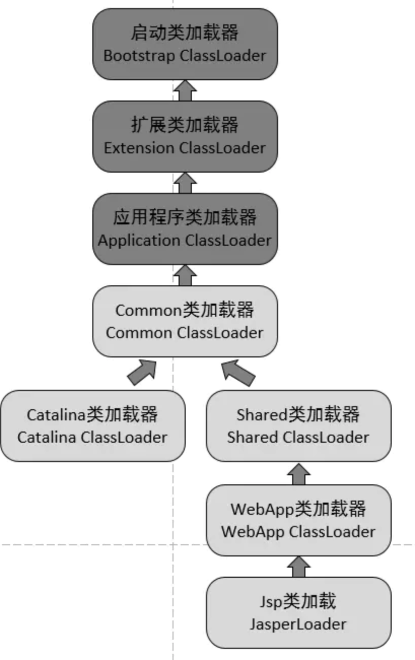 image-20200310111510343