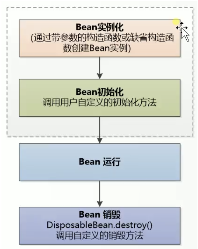 image-20200311204300509