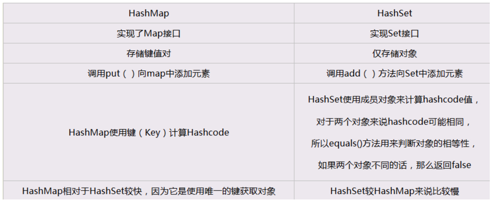 image-20200315203832949