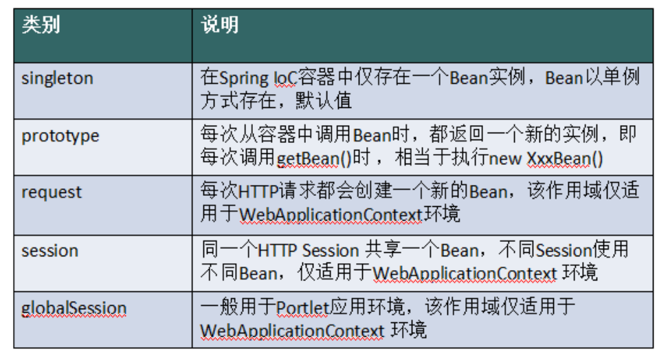 image-20200315221512202