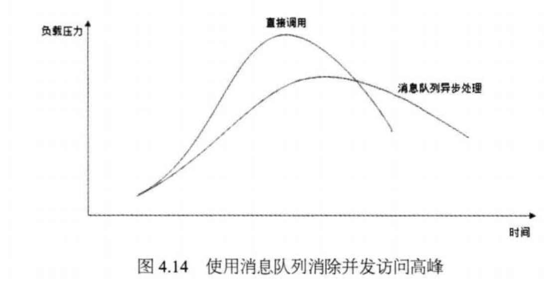 image-20200317160226150