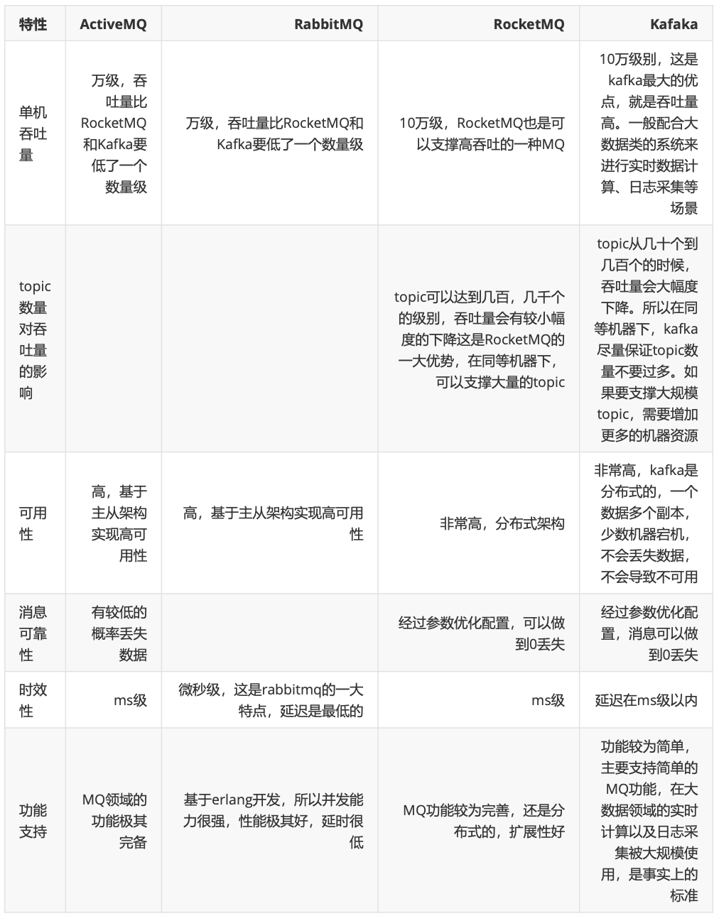 image-20200317160627692