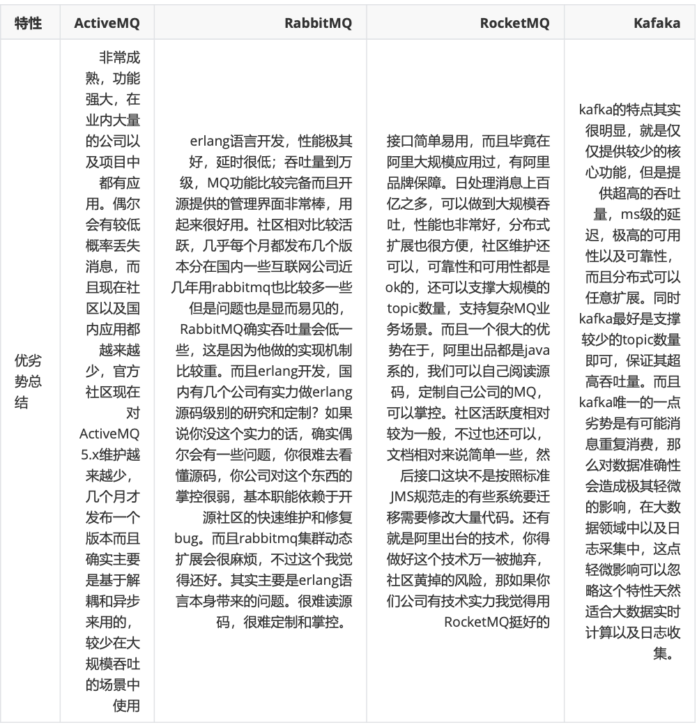 image-20200317160652955