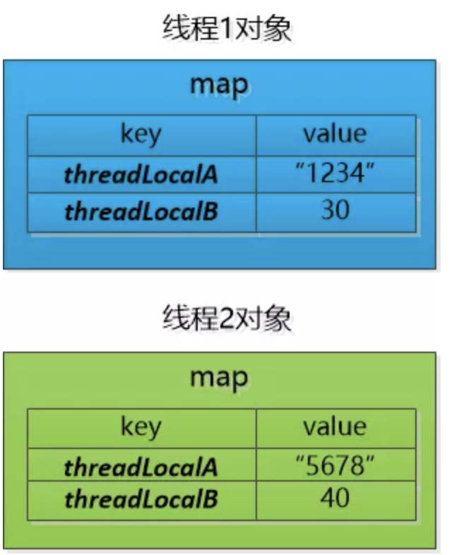 image-20200318114147714