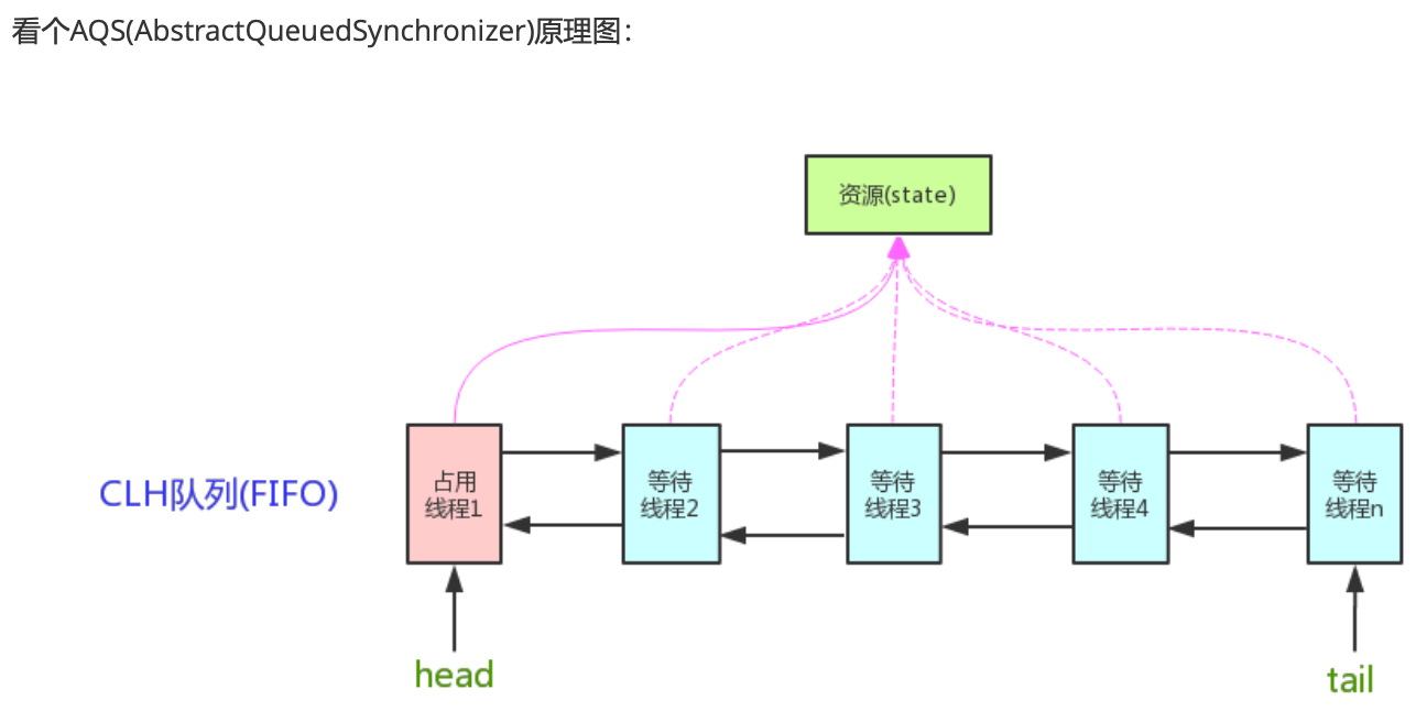 image-20200318171246409