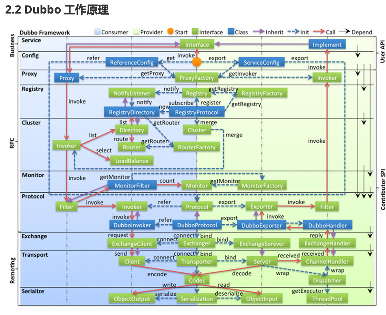 image-20200325152134289