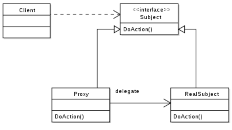 image-20200326111644506