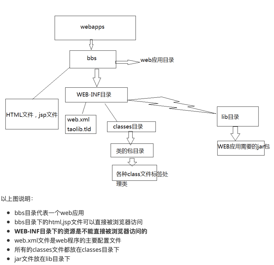 image-20200822191032049