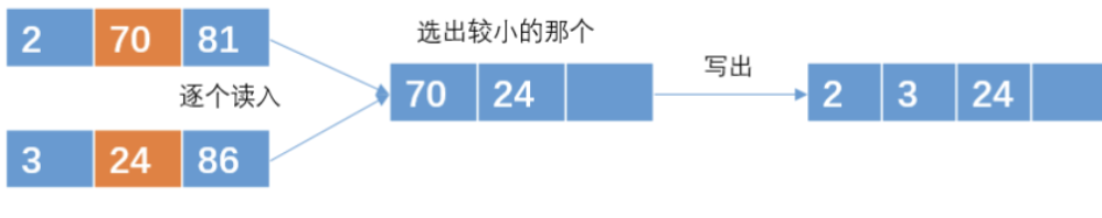 image-20200827002511573