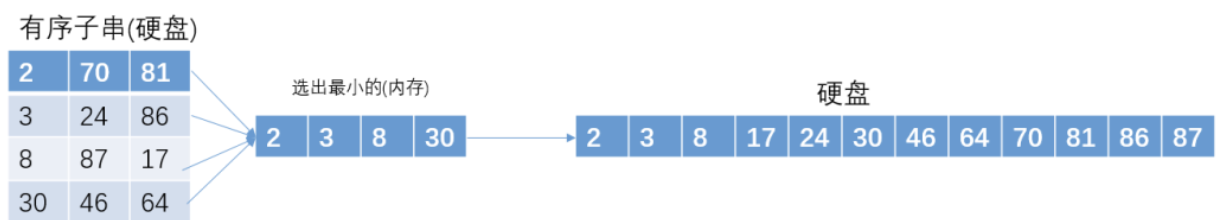 image-20200827002544232