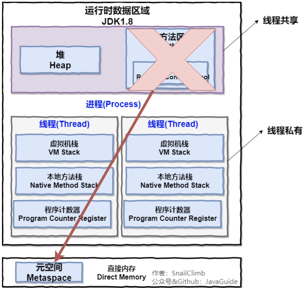 image-20200827234714051