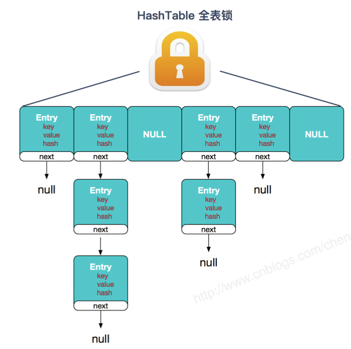 image-20200902150505064