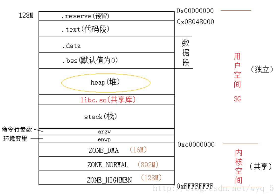 image-20200903001649915