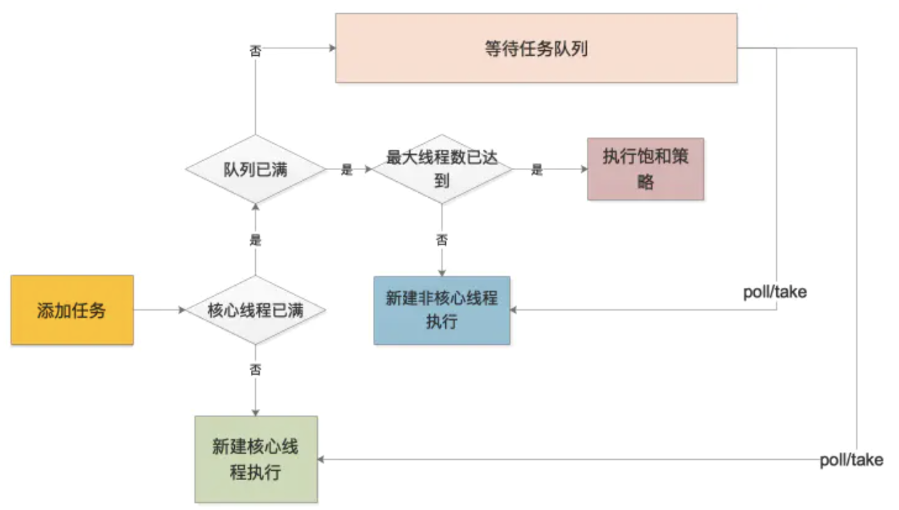 image-20200906203310824