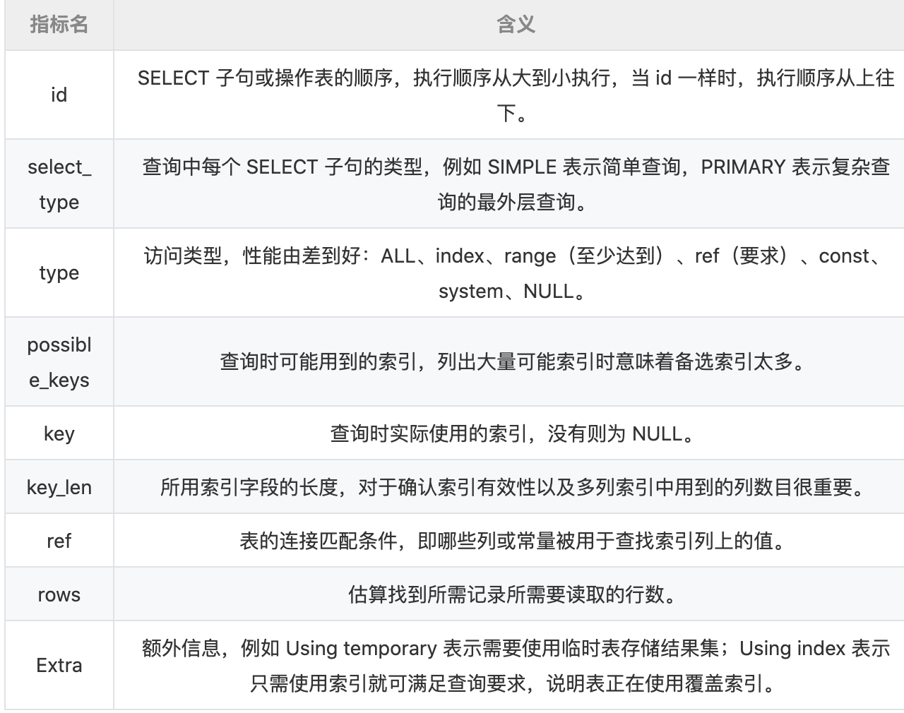 image-20200911161400368