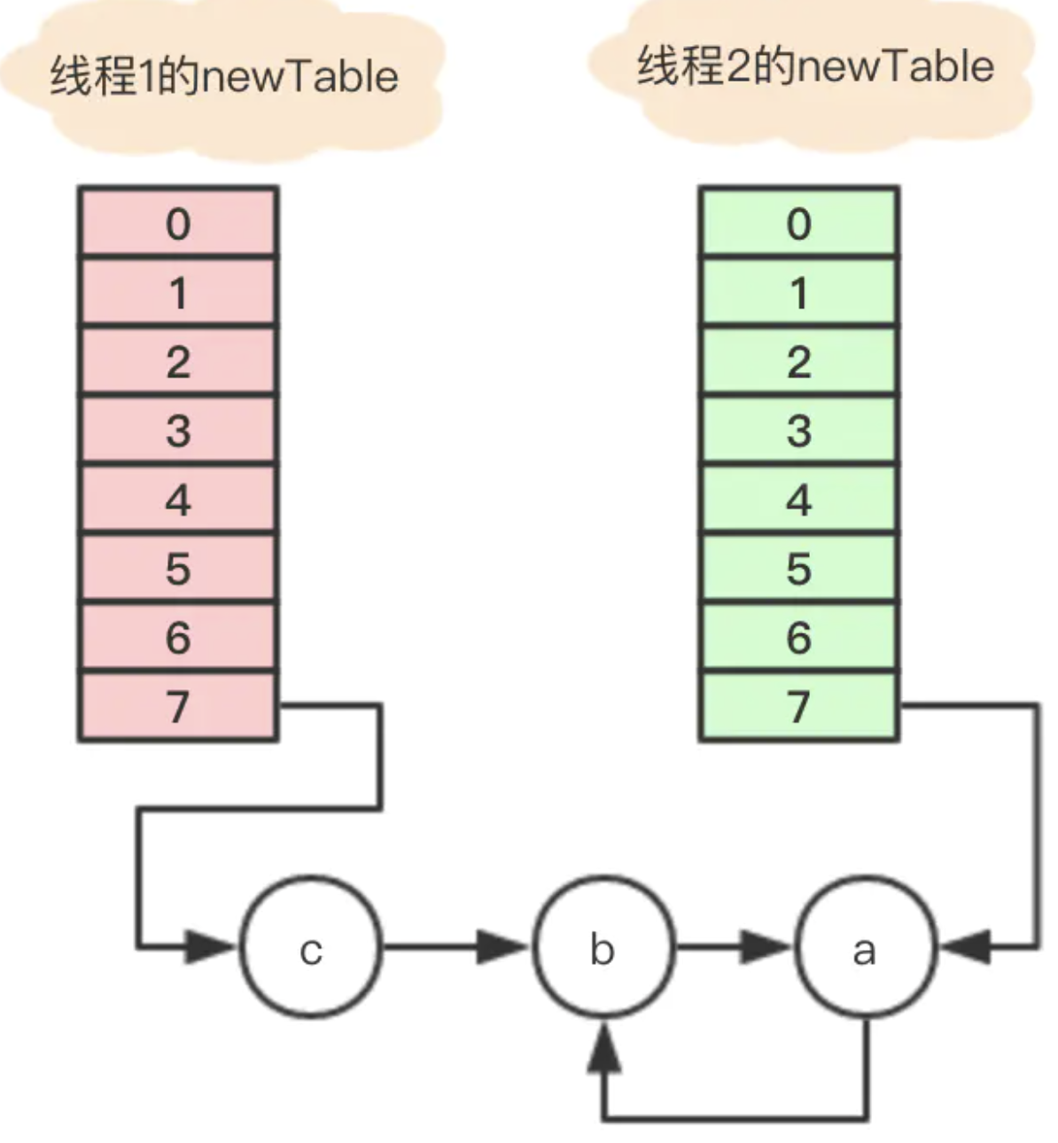 image-20200916140122127