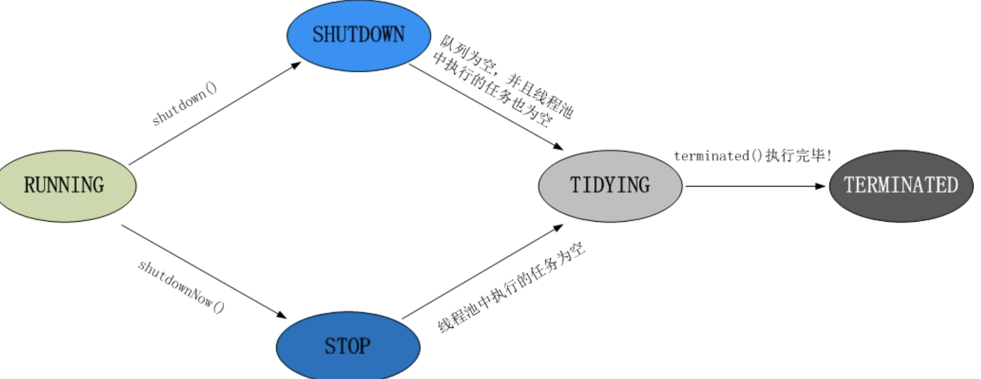 image-20200920104454839