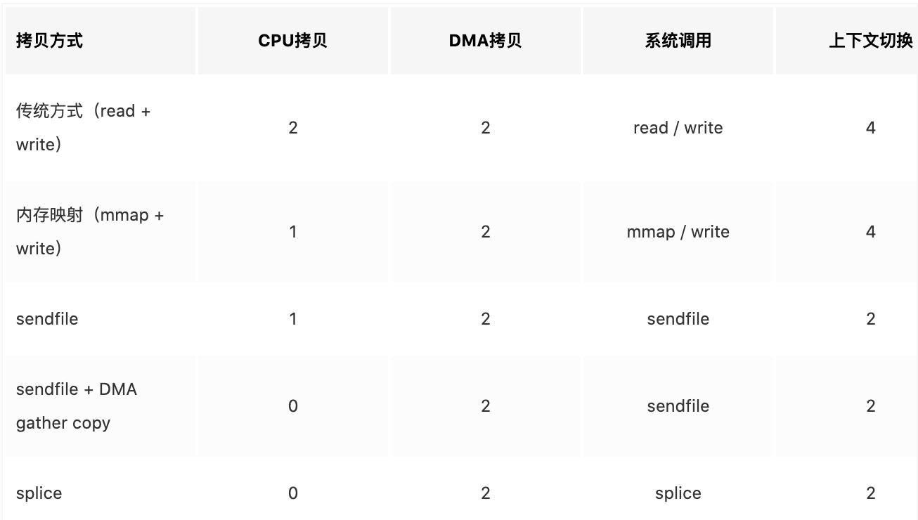 image-20200920140545607