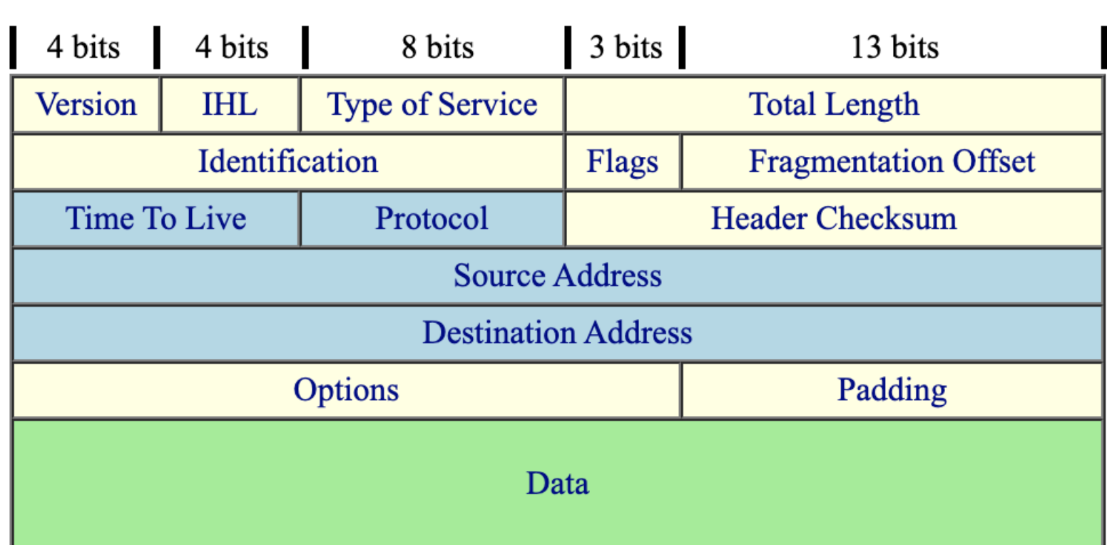 image-20200308230126610