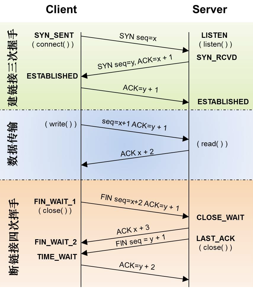 image-20200309115922635